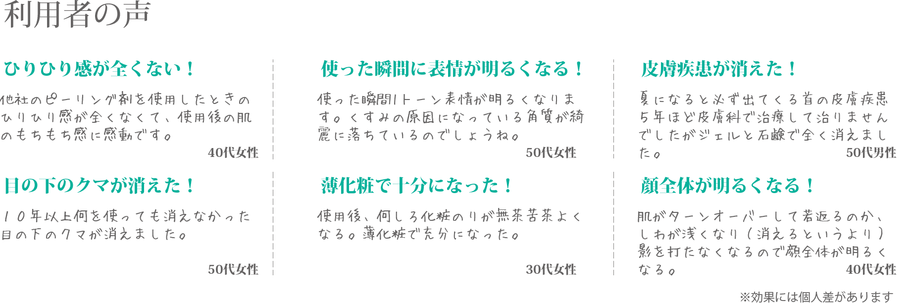 アラザイムイブフェイシャルジェルの利用者の声