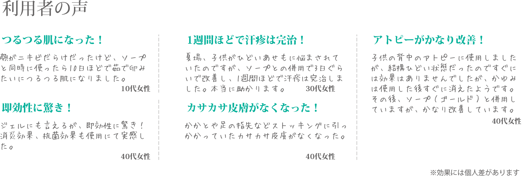 アラザイムイブフェイシャルパウダーの利用者の声